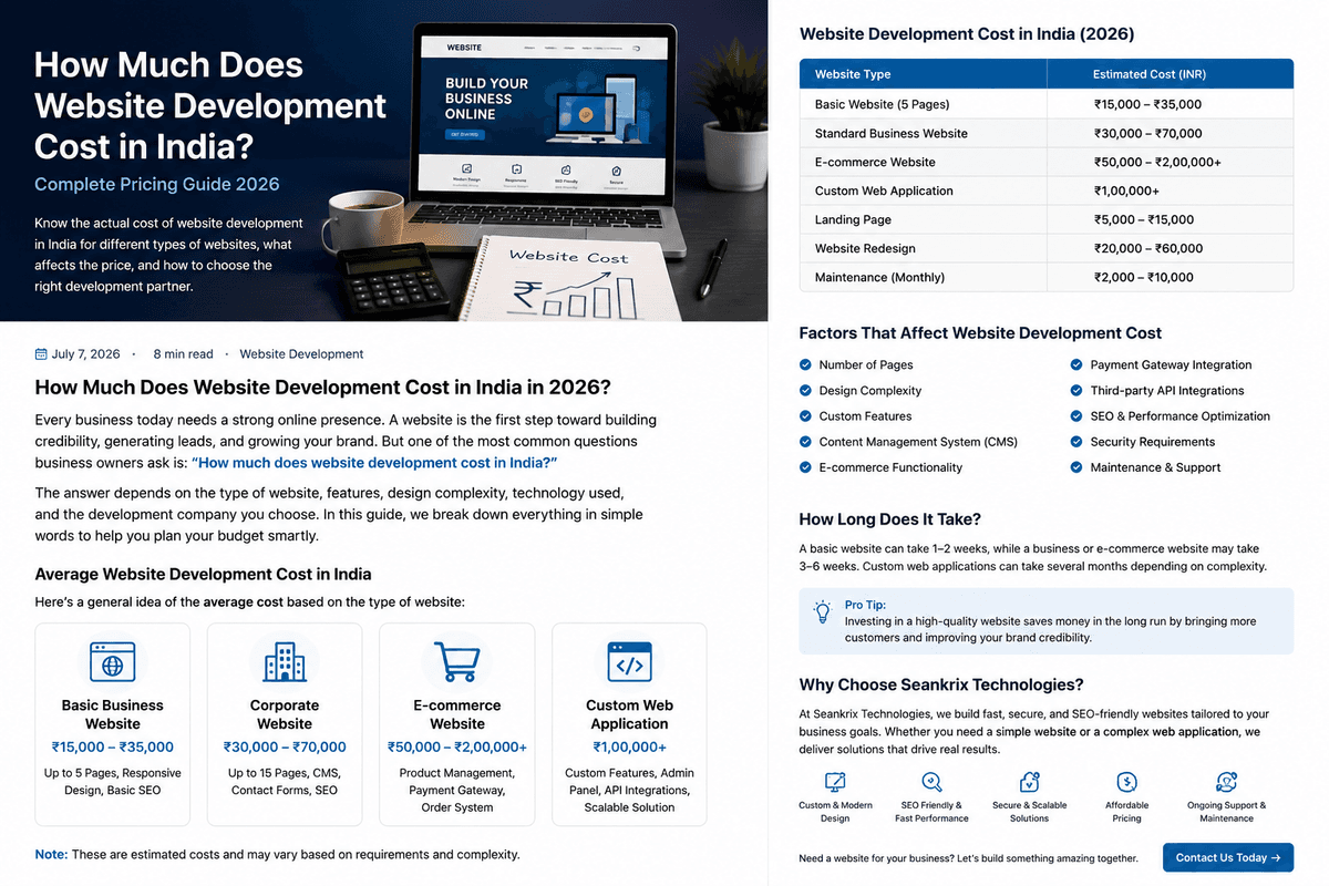 How Much Does Website Development Cost in India in 2026?