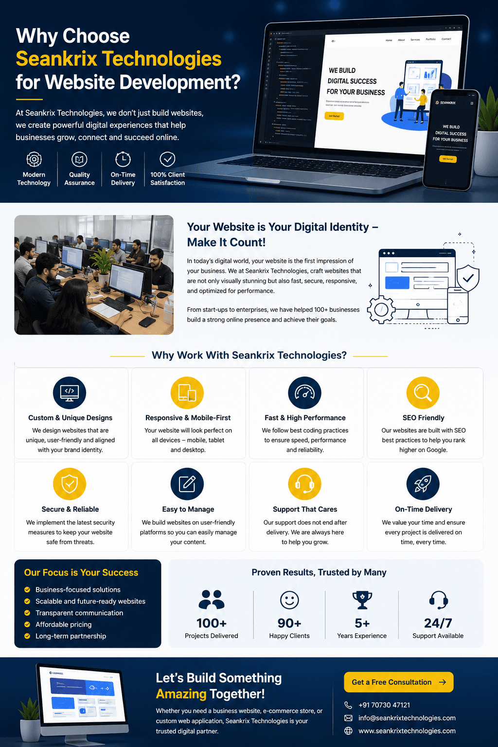 Why Choose Seankrix Technologies for Website Development in India